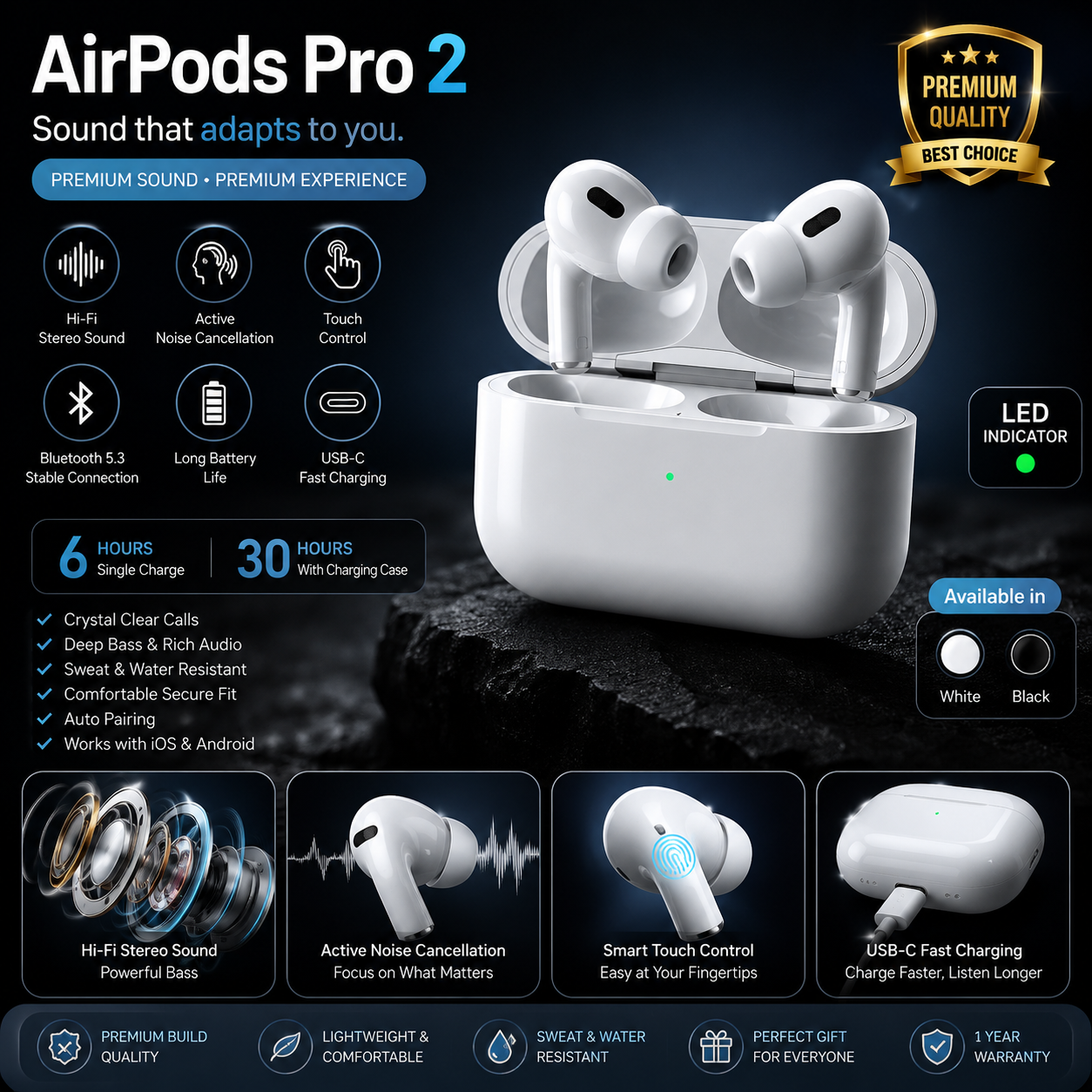 ๐ฅ Earbuds Pro 2 | Wireless Bluetooth Earbuds | Hi-Fi Stereo Sound | Touch Control | ENC Noise Reduction | LED Charging Case | Fast Pairing