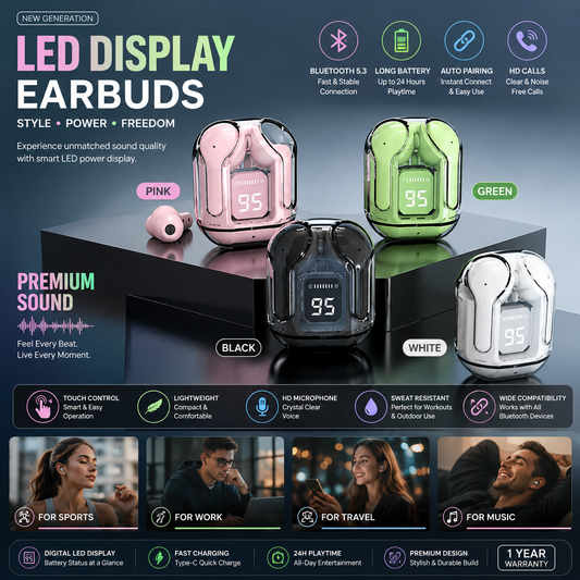 🔥 LED Display Wireless Bluetooth Earbuds | Bluetooth 5.3 | HD Stereo Sound | Touch Control | Fast Charging | Noise Reduction | Sports Earbuds