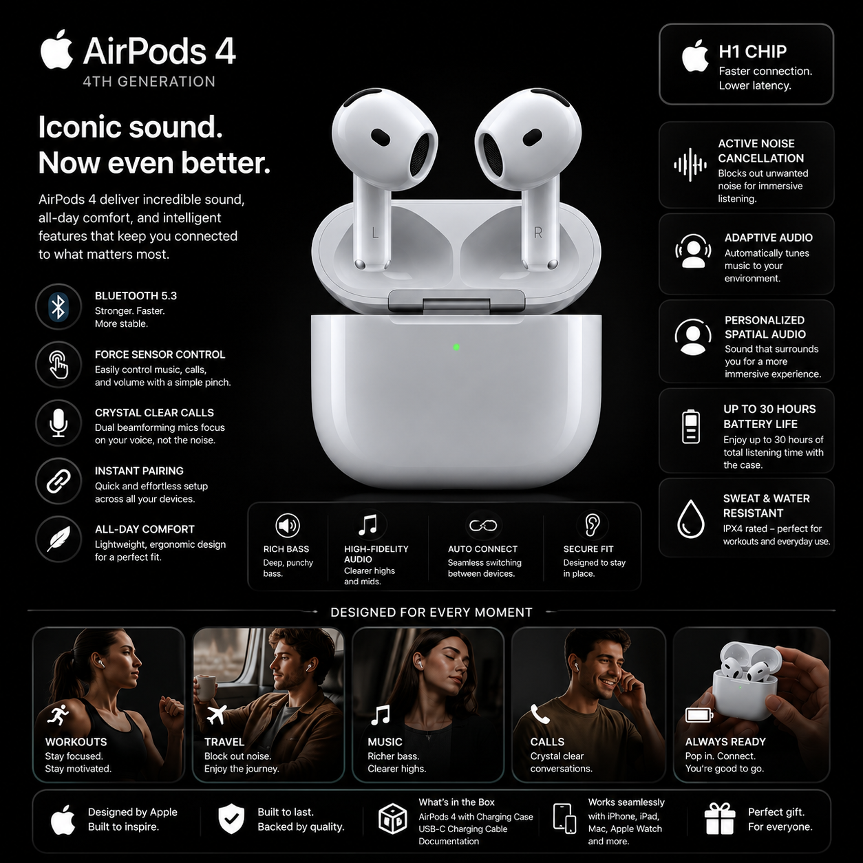 🎧 Apple AirPods 4 (4th Generation) – Premium Wireless Earbuds 🍏✨