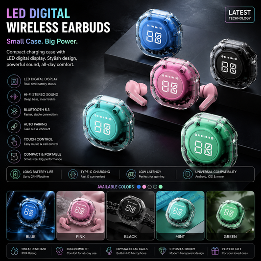 🎧✨ Transparent LED Display Wireless Earbuds ✨🎧